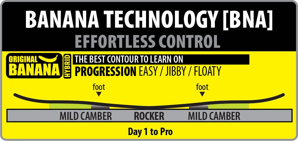 LIB TECH Lib Tech Skate Banana 2024 Snowboard