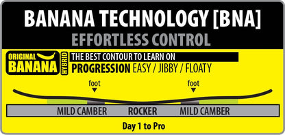 LIB TECH Lib Tech Skate Banana 2024 Snowboard